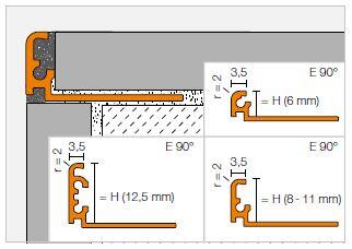 Schluter Jolly-TS tegelprofiel - L=250cm - H=11mm - structuur-gecoat ivoor (kopie)